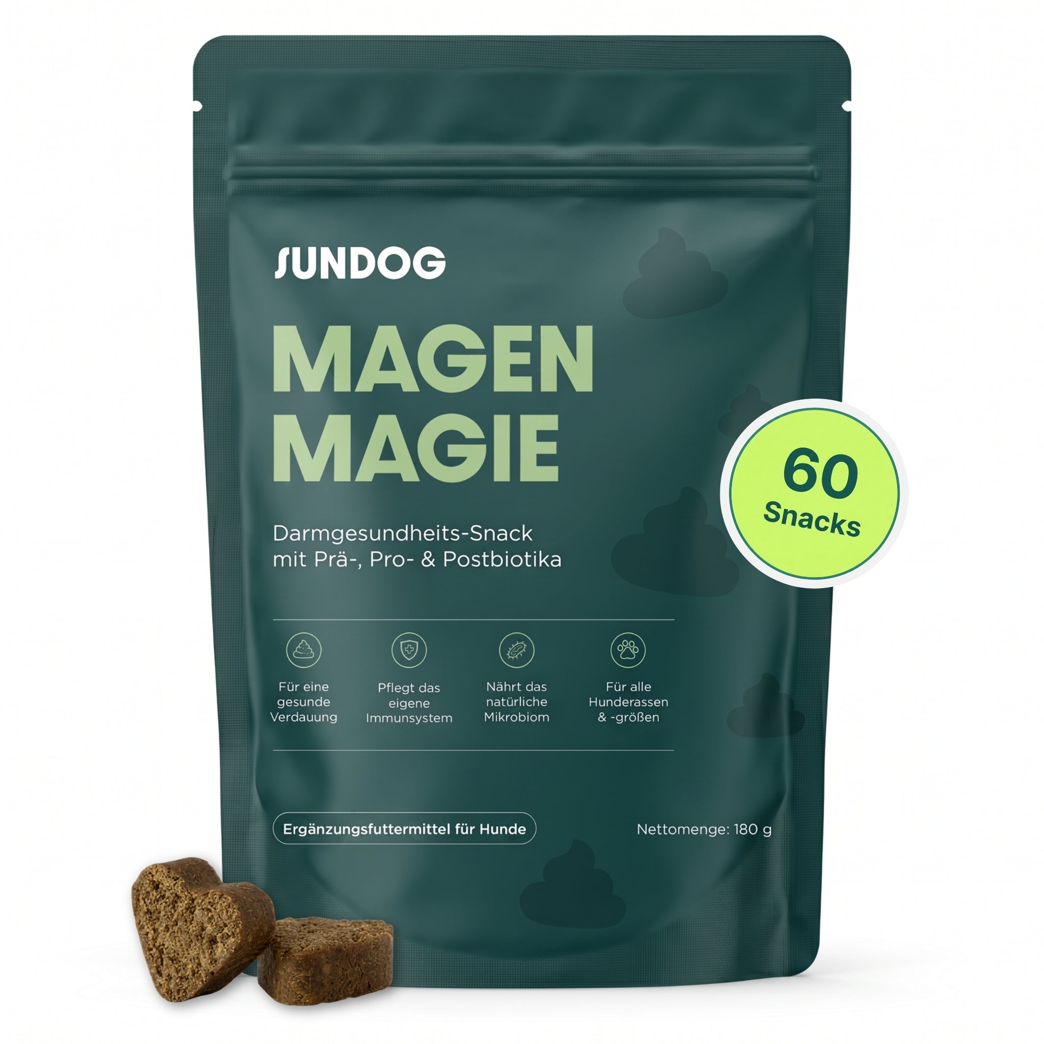 Magen Magie